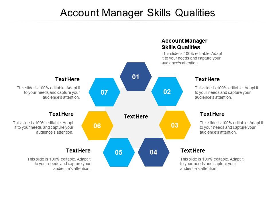account manager presentation skills