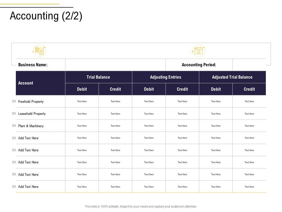 Accounting Freehold Property Business Process Analysis Ppt Rules