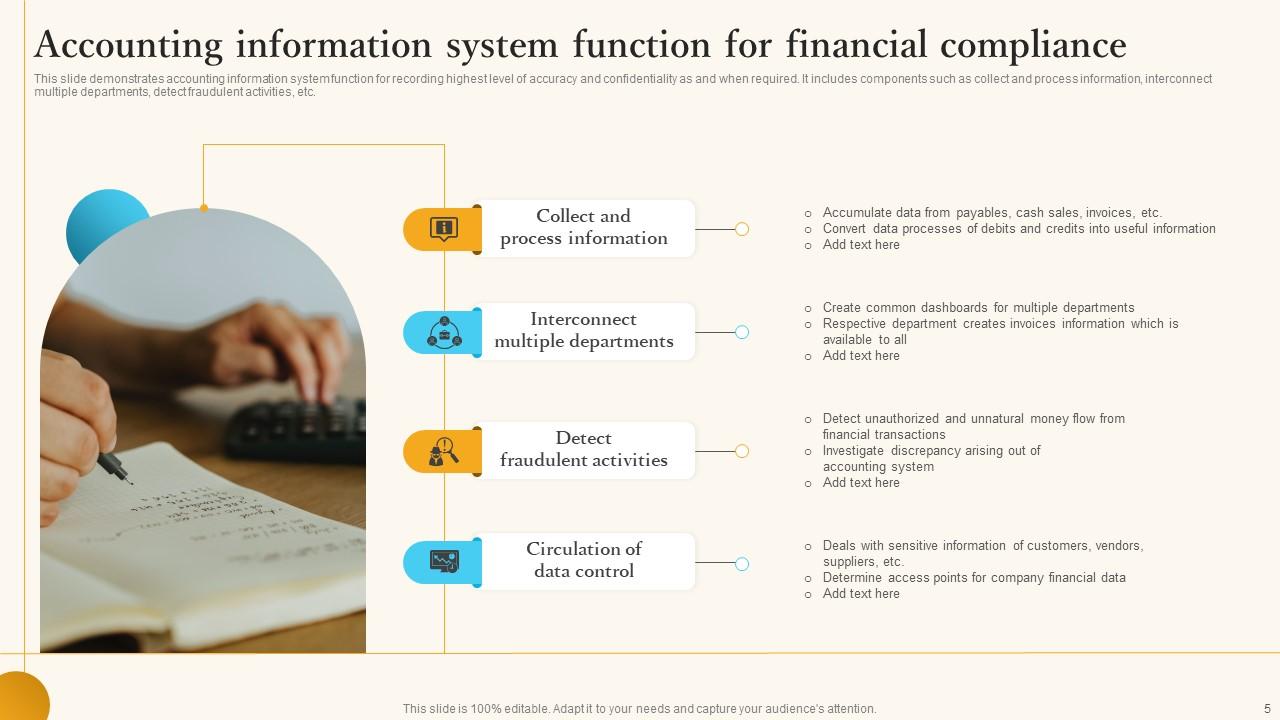 Accounting Function Powerpoint Ppt Template Bundles PPT Template