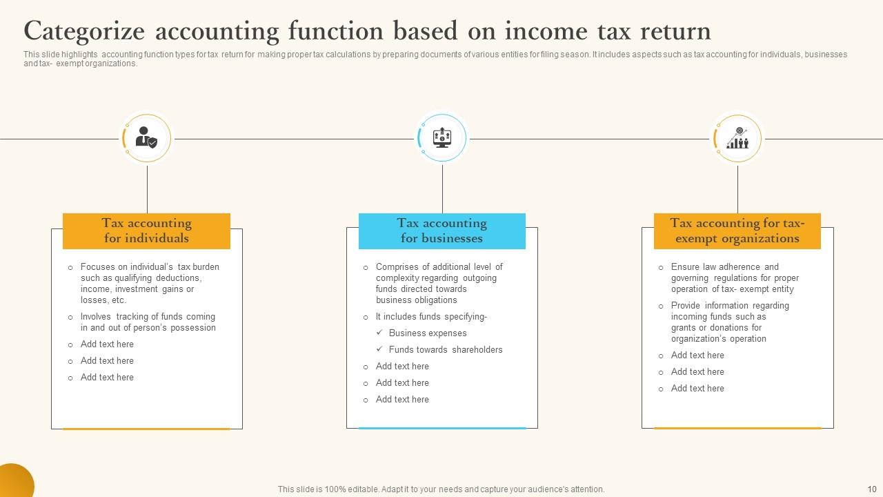 Accounting Function Powerpoint Ppt Template Bundles PPT Template