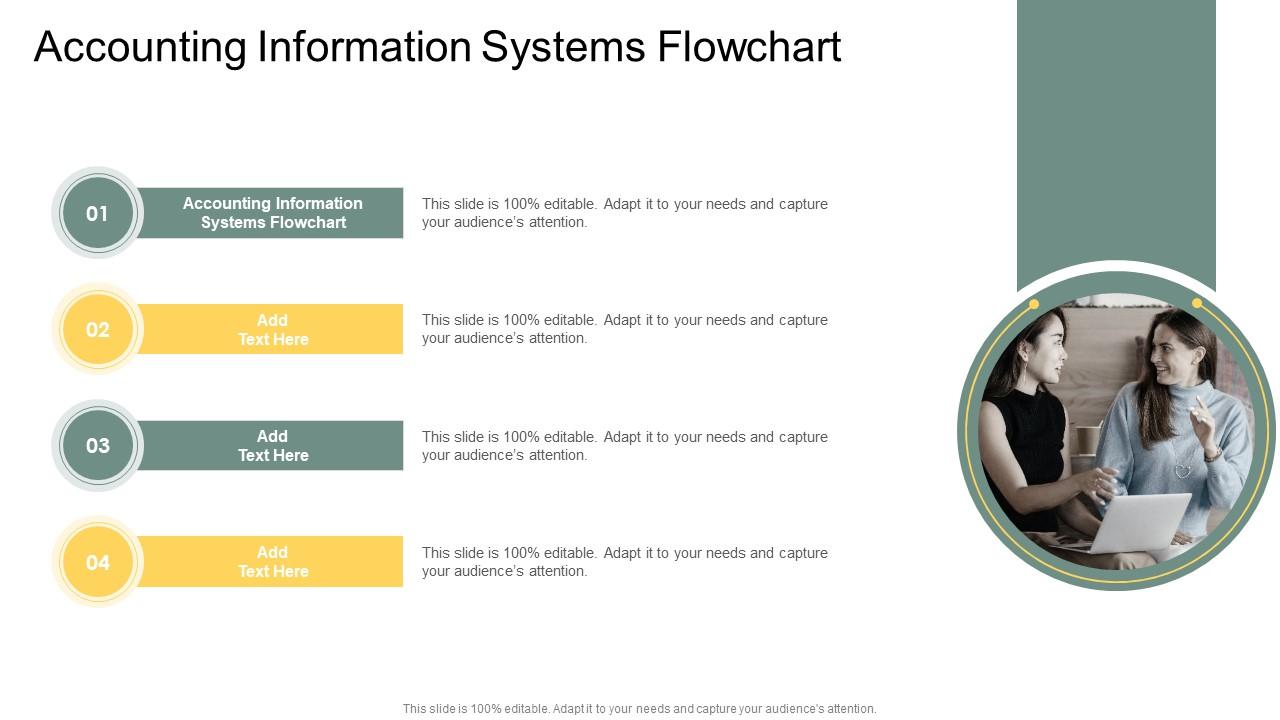 Accounting Information Systems Flowchart In Powerpoint And Google ...