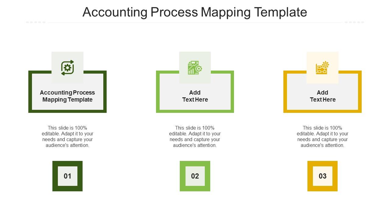 Accounting Process Mapping Template - Accounting Process Mapping Template In Powerpoint And Google Slides Cpb Slide01 