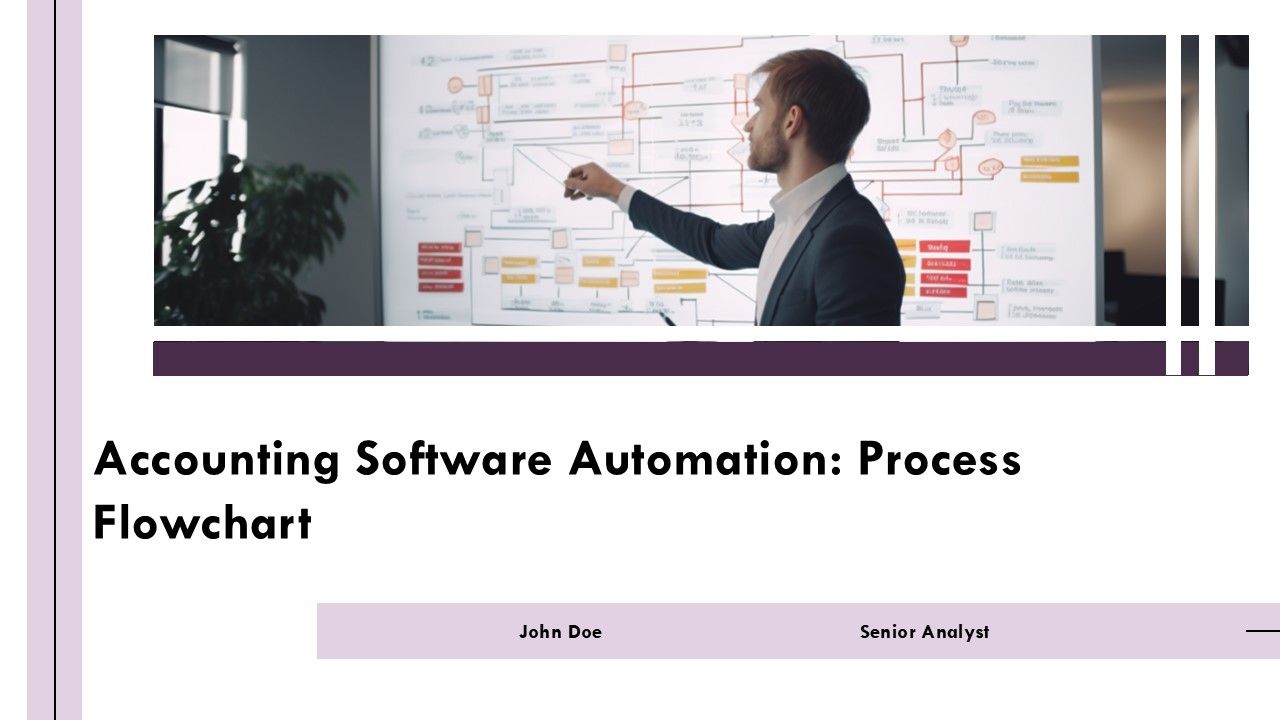 Accounting Software Automation Process Flowchart PPT Outline AT Accounting Software Automation Process Flowchart PPT Outline AT