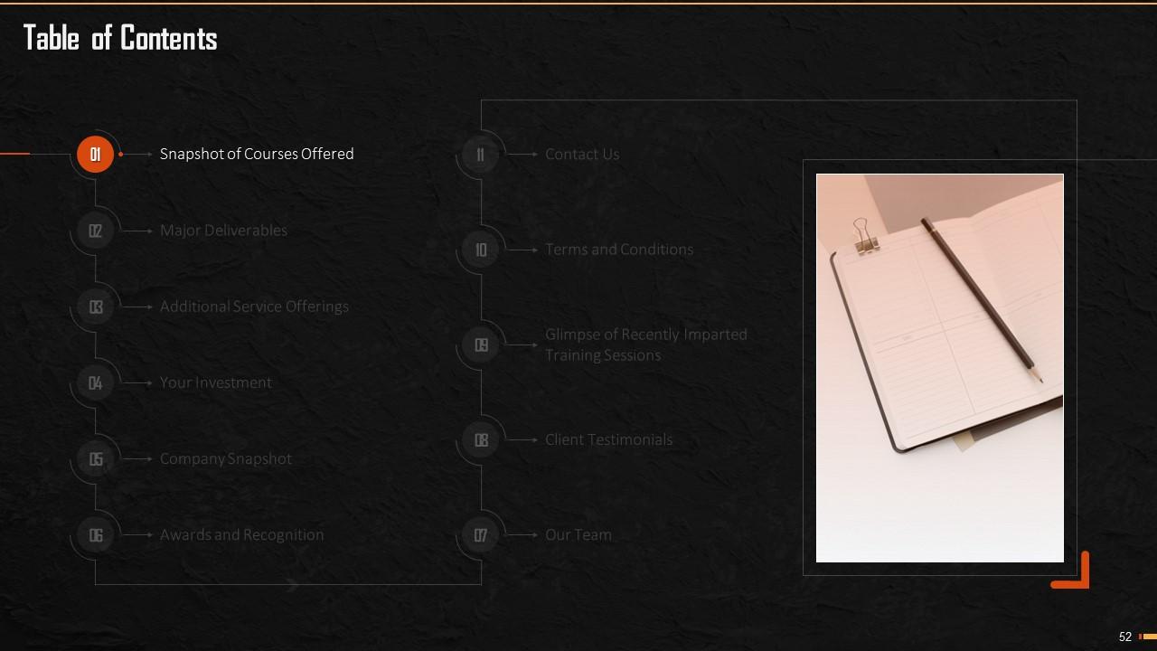 Top 10 Lack of training monotone PowerPoint Presentation Templates in 2026
