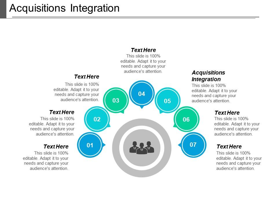 Acquisitions Integration Ppt Powerpoint Presentation Pictures Themes ...
