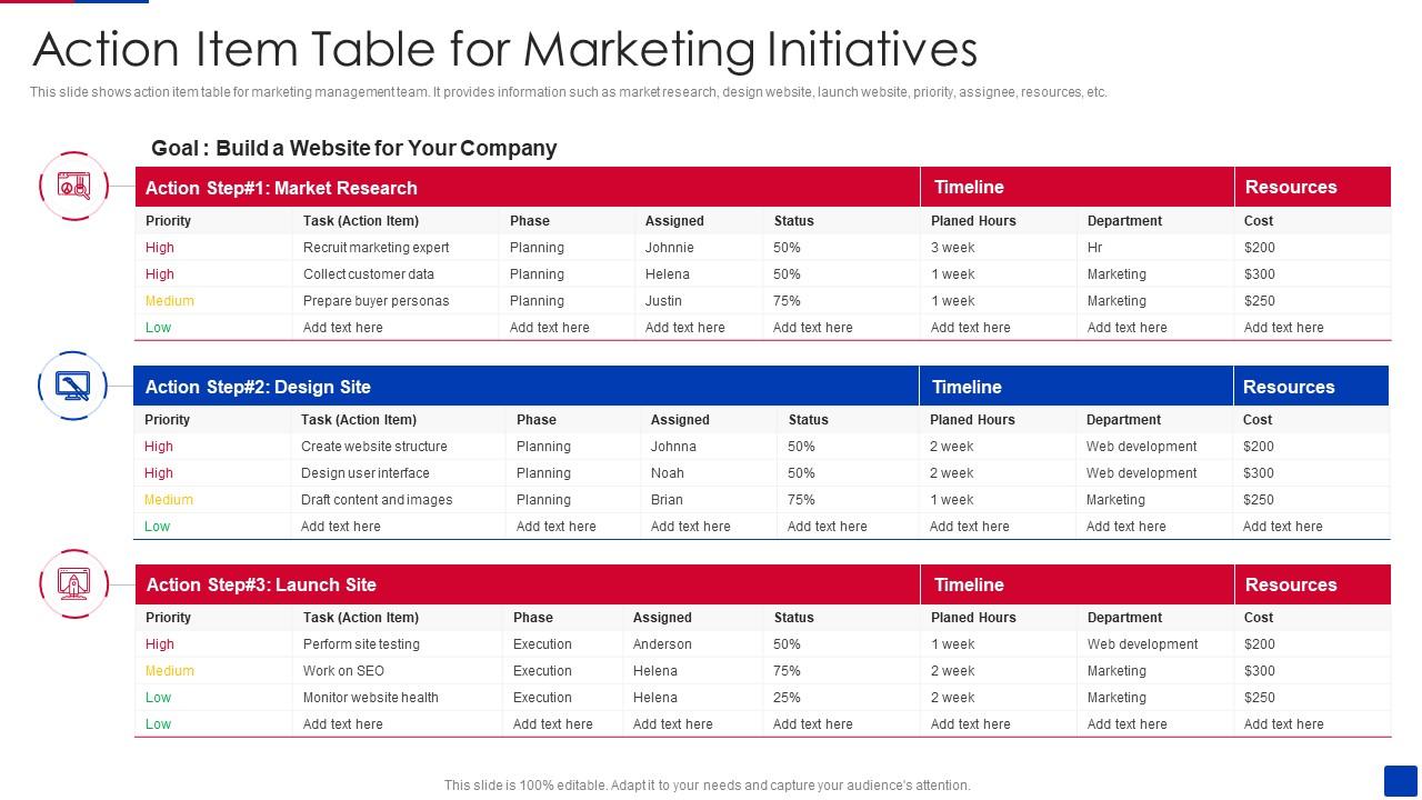 Action Item Table For Marketing Initiatives Presentation Graphics