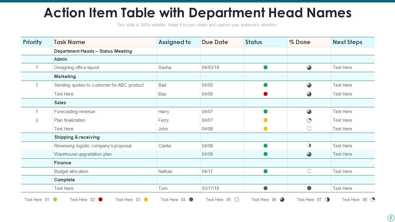 Action item table powerpoint ppt template bundles Presentation