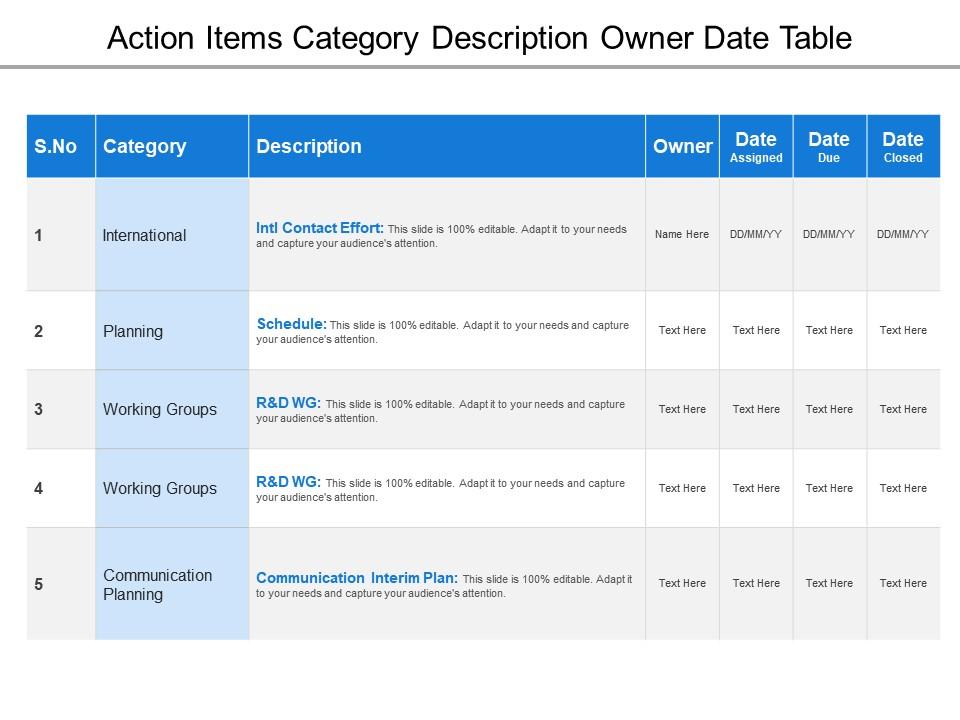 Action items category description owner date table Slide00