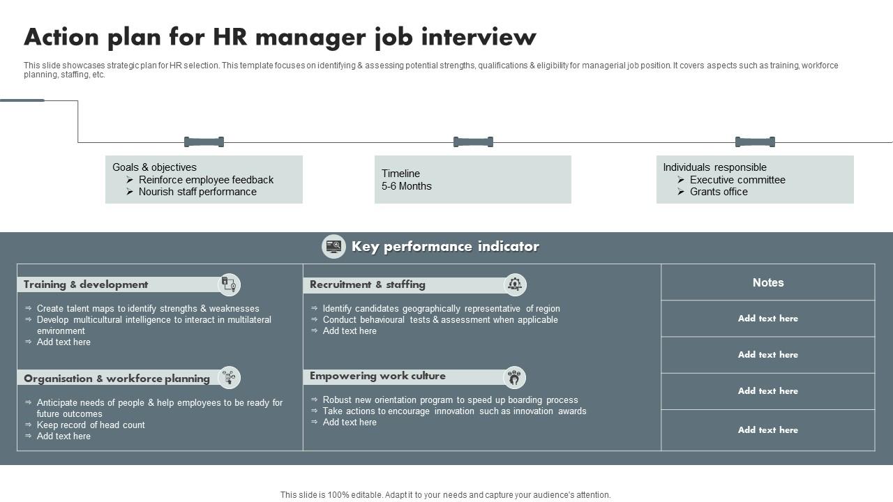Action Plan For Hr Manager Job Interview PPT PowerPoint