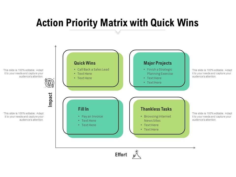 Action priority matrix with quick wins Slide01