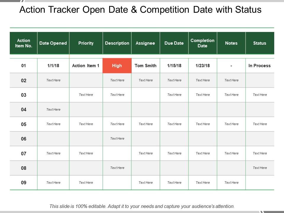 Action tracker open date and competition date with status Slide00