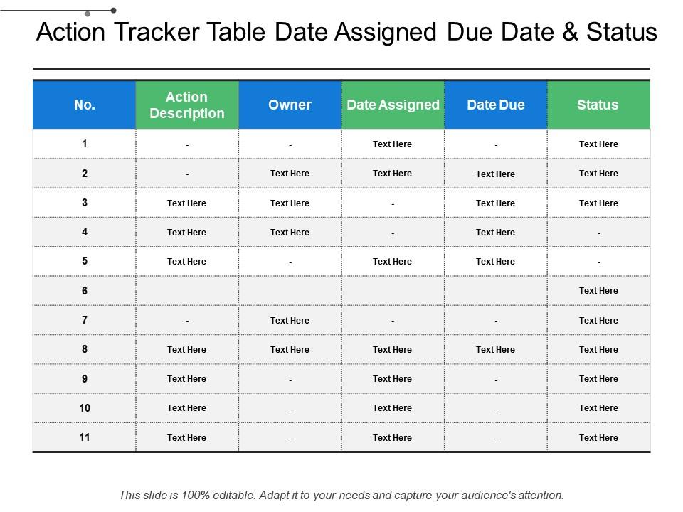 Action tracker table date assigned due date and status Slide00