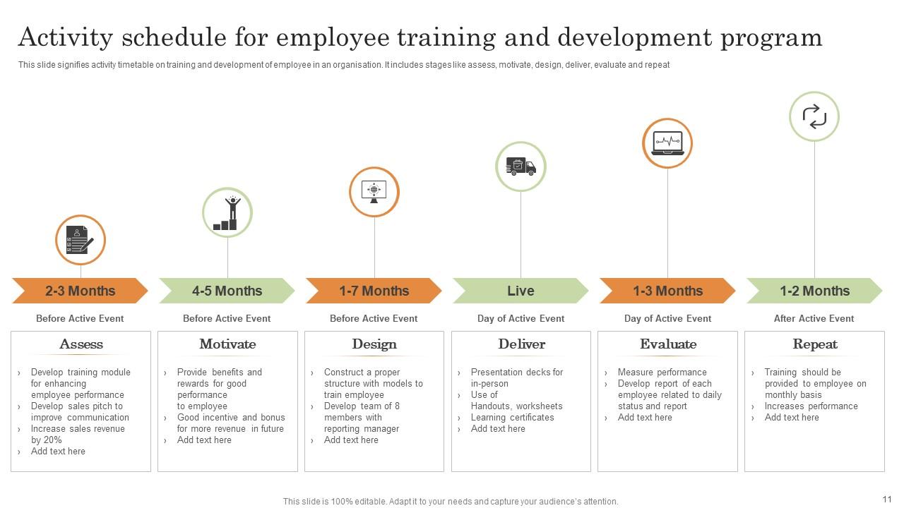 Activity Schedule Powerpoint Ppt Template Bundles PPT Slide
