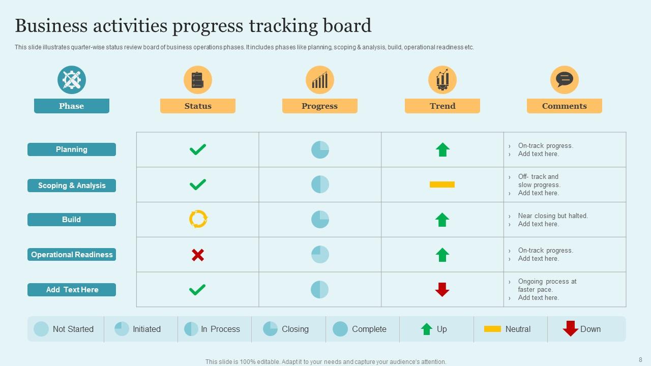 Top 10 Project Tracking PowerPoint Presentation Templates in 2025