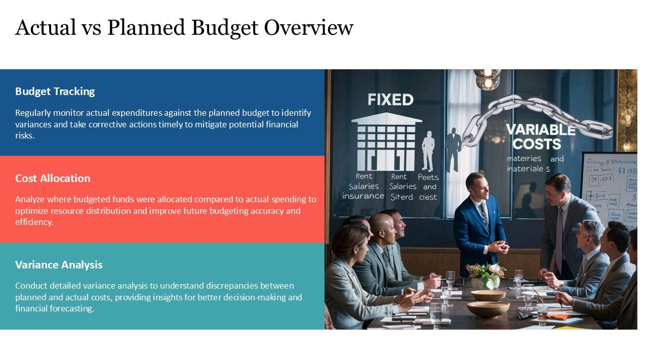 Actual Vs Planned Budget Cost Analysis PPT Summary AT