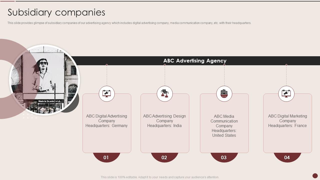 Ad Agency Company Profile Subsidiary Companies Ppt Summary Introduction