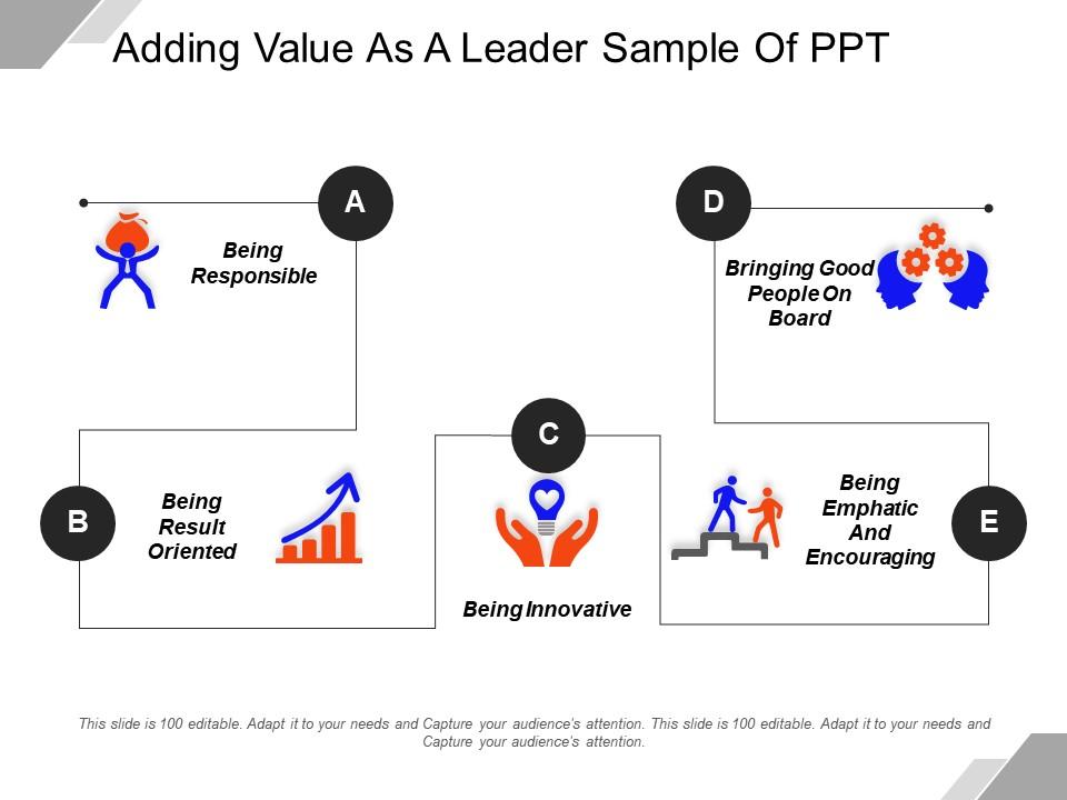 Adding value as a leader sample of ppt Slide01