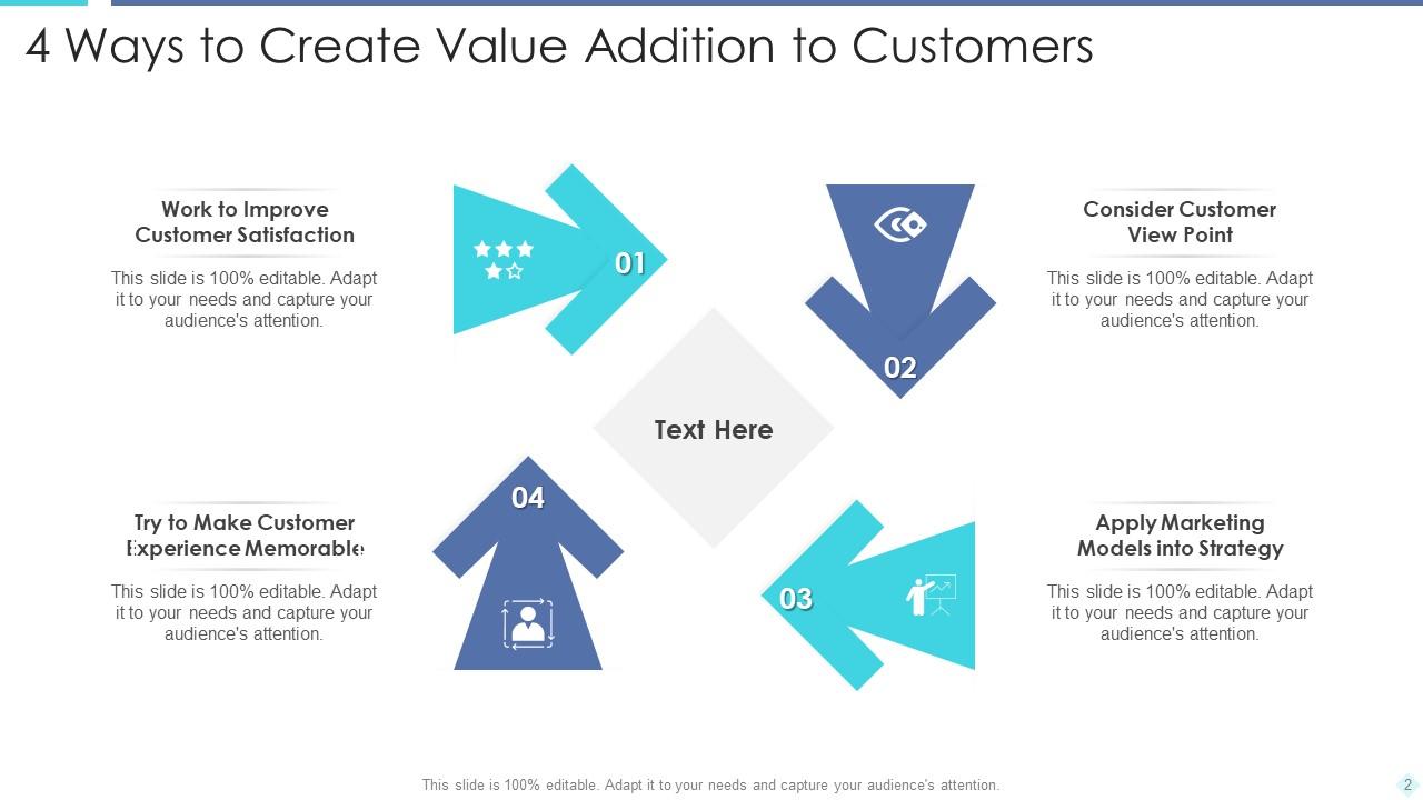 Addition Powerpoint PPT Template Bundles | Presentation Graphics ...