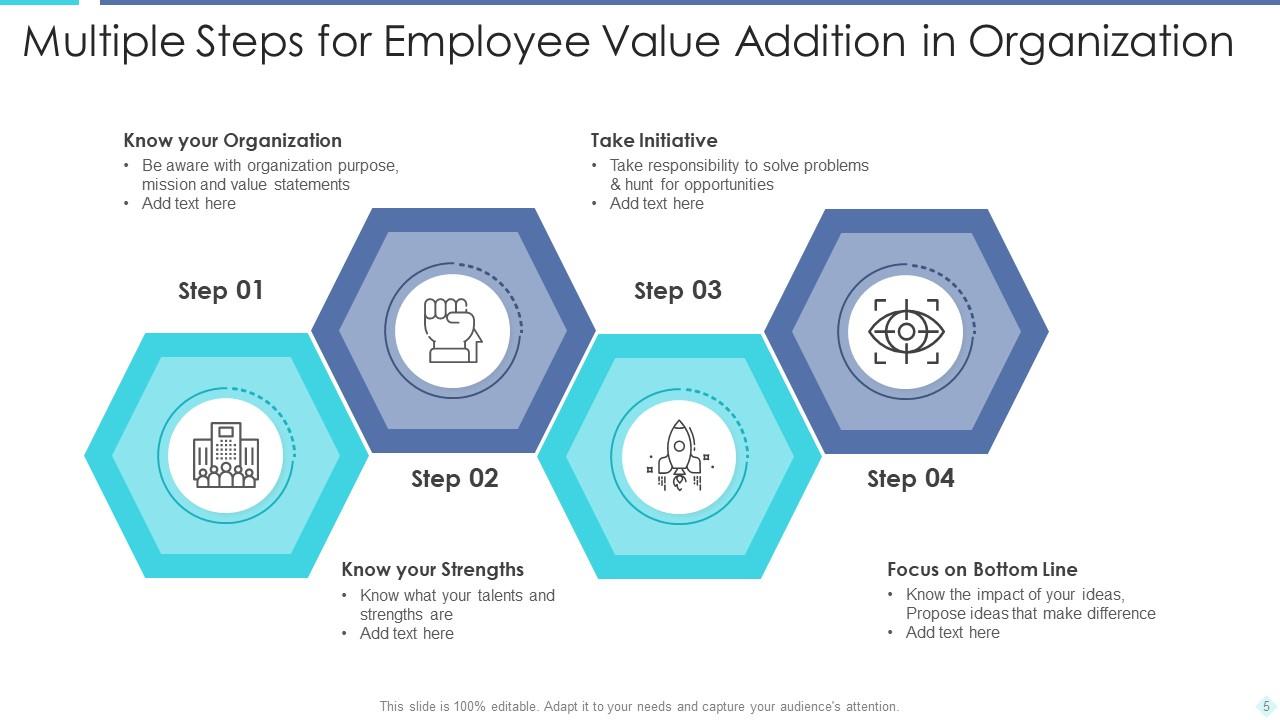 Addition Powerpoint PPT Template Bundles | Presentation Graphics ...