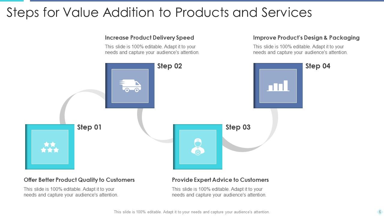 Addition Powerpoint PPT Template Bundles | Presentation Graphics ...