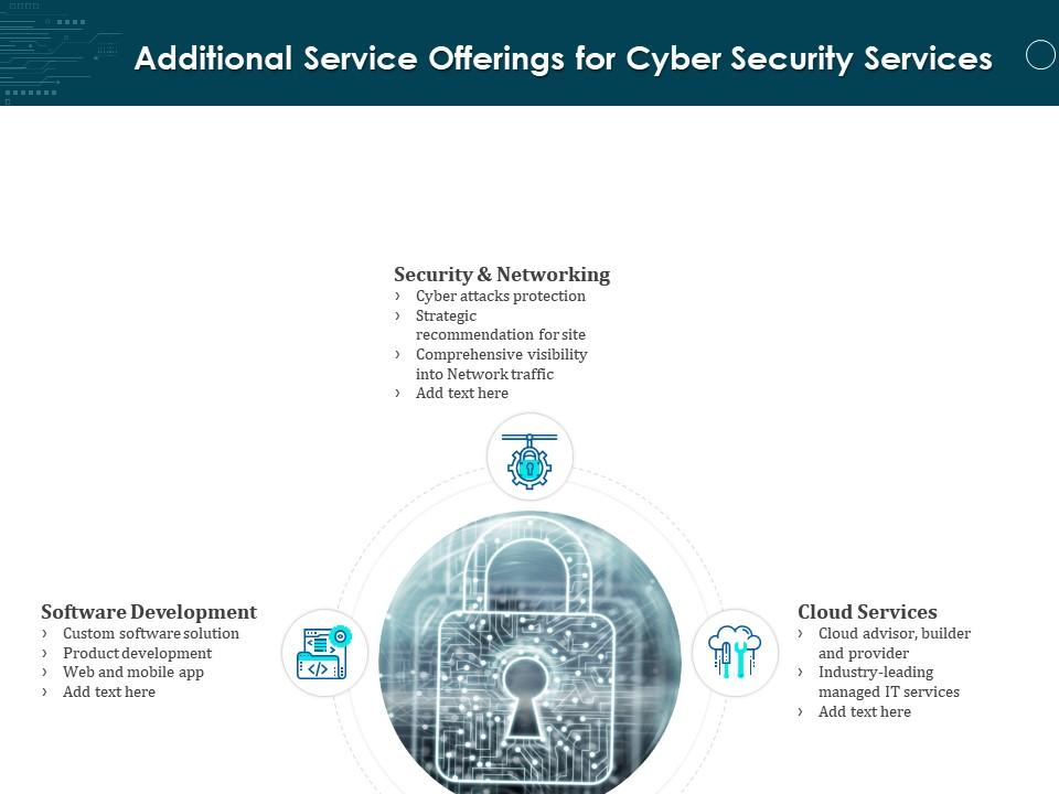 Additional service offerings for cyber security services ppt powerpoint presentation Slide01