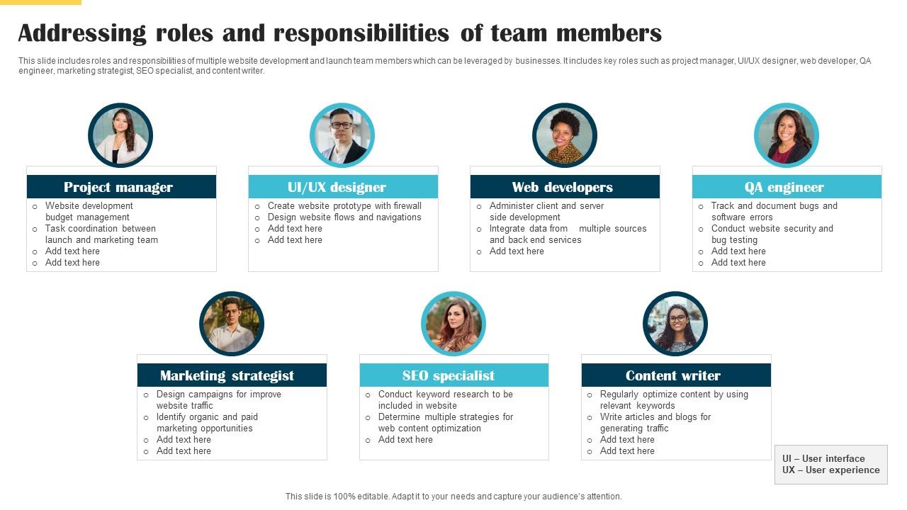 Addressing Roles And Responsibilities Of Team Members Website Launch ...