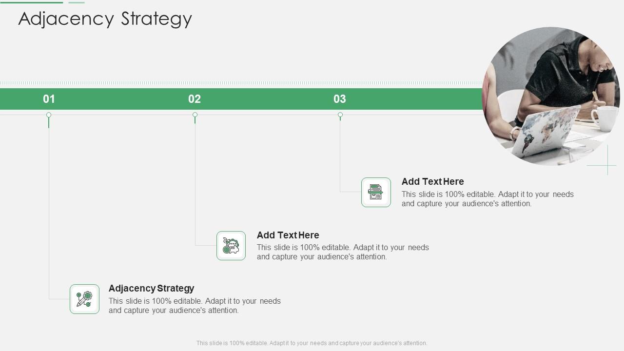 Adjacency Strategy In Powerpoint And Google Slides Cpb | Presentation ...