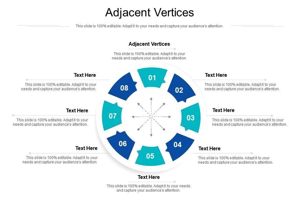 Adjacent Vertices Ppt Powerpoint Presentation Slides Structure Cpb ...