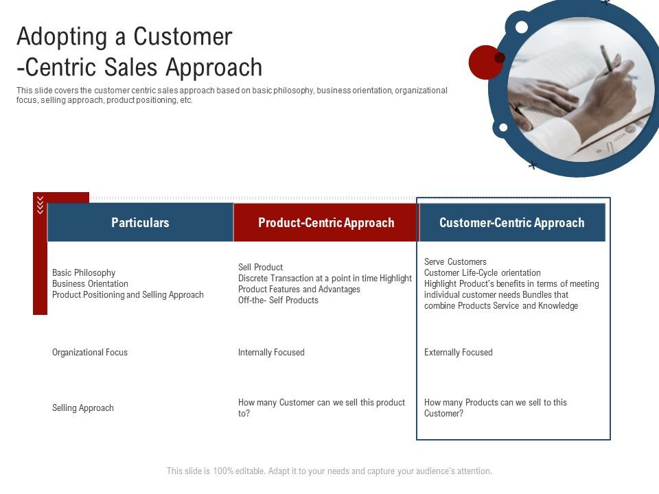 Adopting a customer centric sales approach new age of b to b selling ppt file