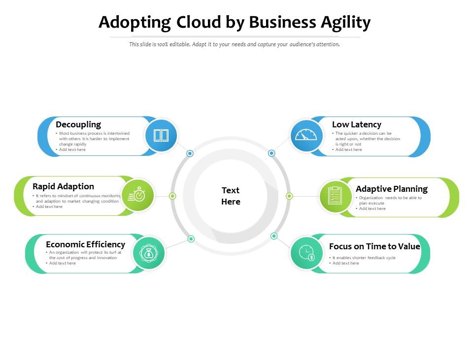 Adopting cloud by business agility Slide01