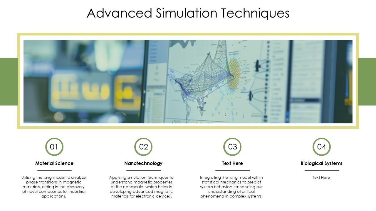 Advanced Simulation Techniques Ising Model PPT Slides ST AI SS PPT ...