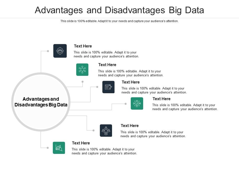 Advantages And Disadvantages Big Data Ppt Powerpoint Presentation