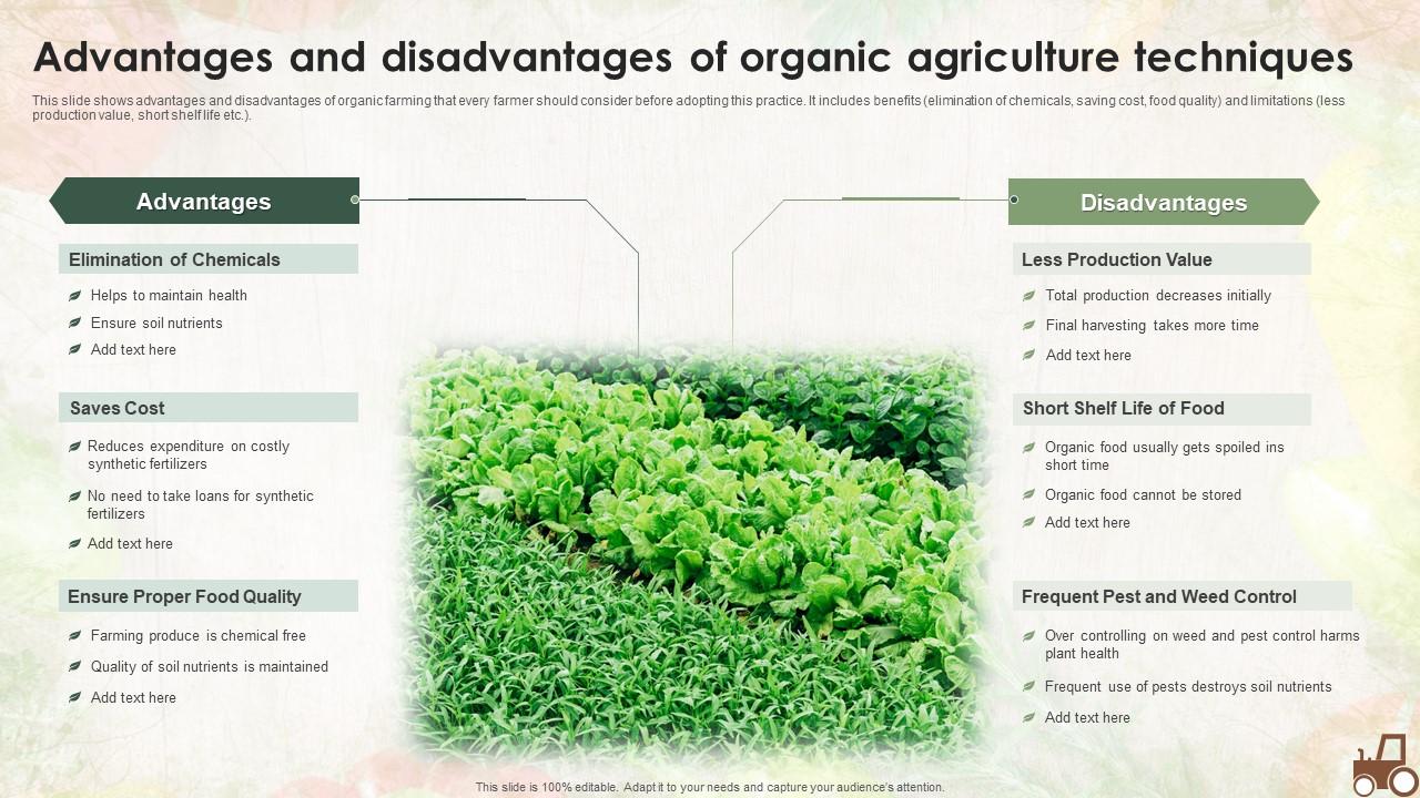 Advantages And Disadvantages Of Organic Agriculture Techniques Slide01