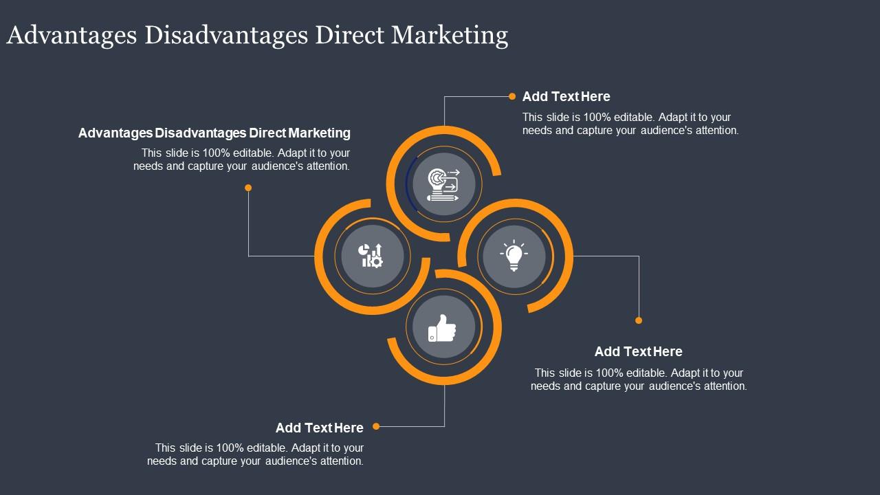 Advantages Disadvantages Direct Marketing In Powerpoint And Google ...
