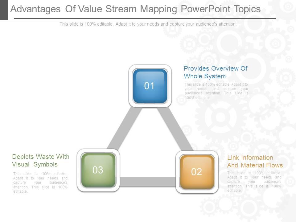 Advantages of value stream mapping powerpoint topics Slide00