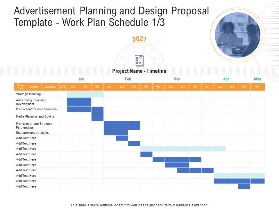 Advertisement planning and design proposal template work plan schedule analytics ppt show