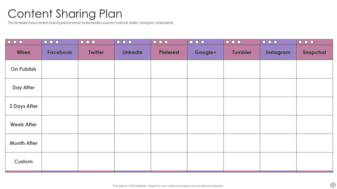 Advertising Agency Pitch Presentation Ppt Template Presentation