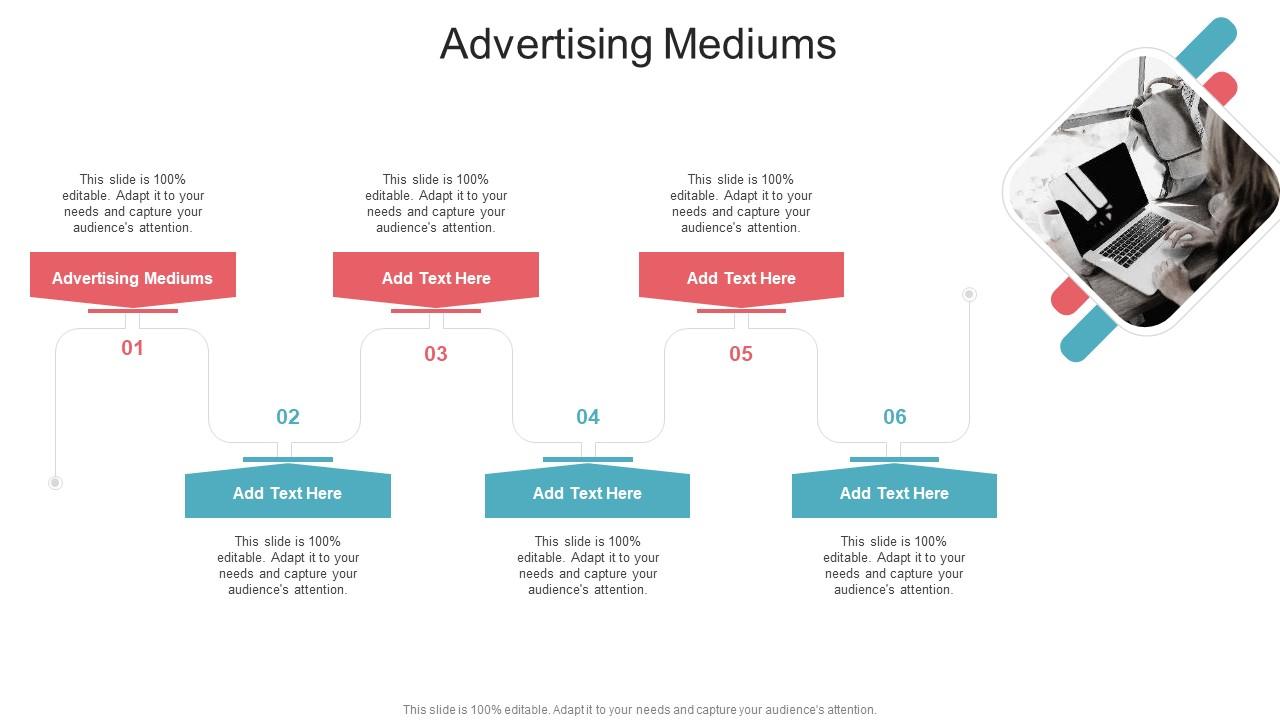 Advertising Mediums In Powerpoint And Google Slides Cpb Advertising Mediums In Powerpoint And Google Slides Cpb