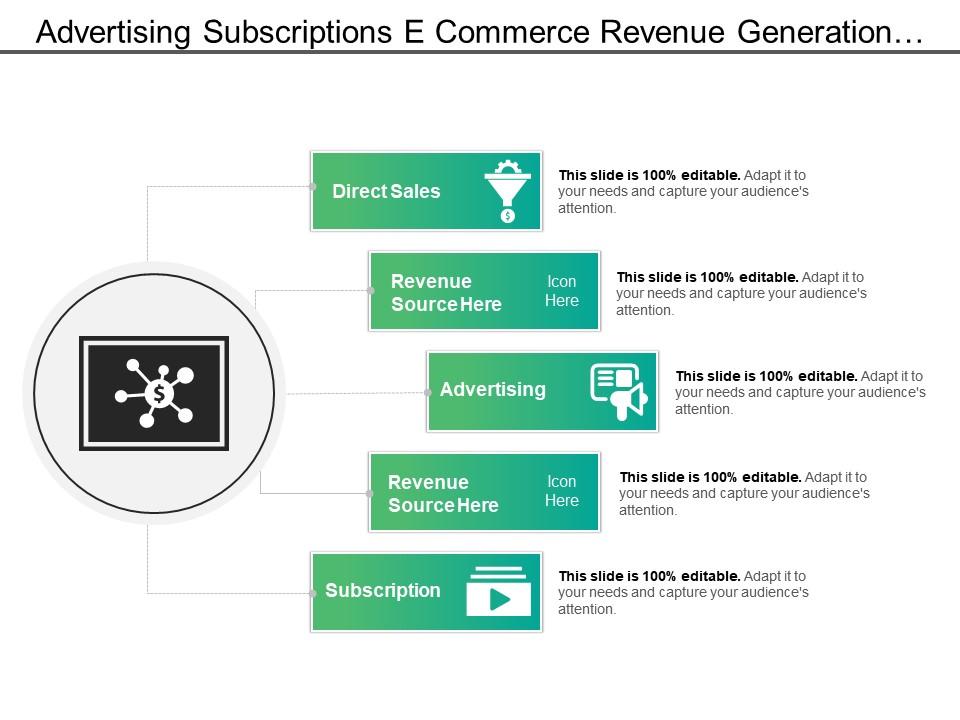 Advertising subscriptions e commerce revenue generation model with converging arrows and icons Slide00