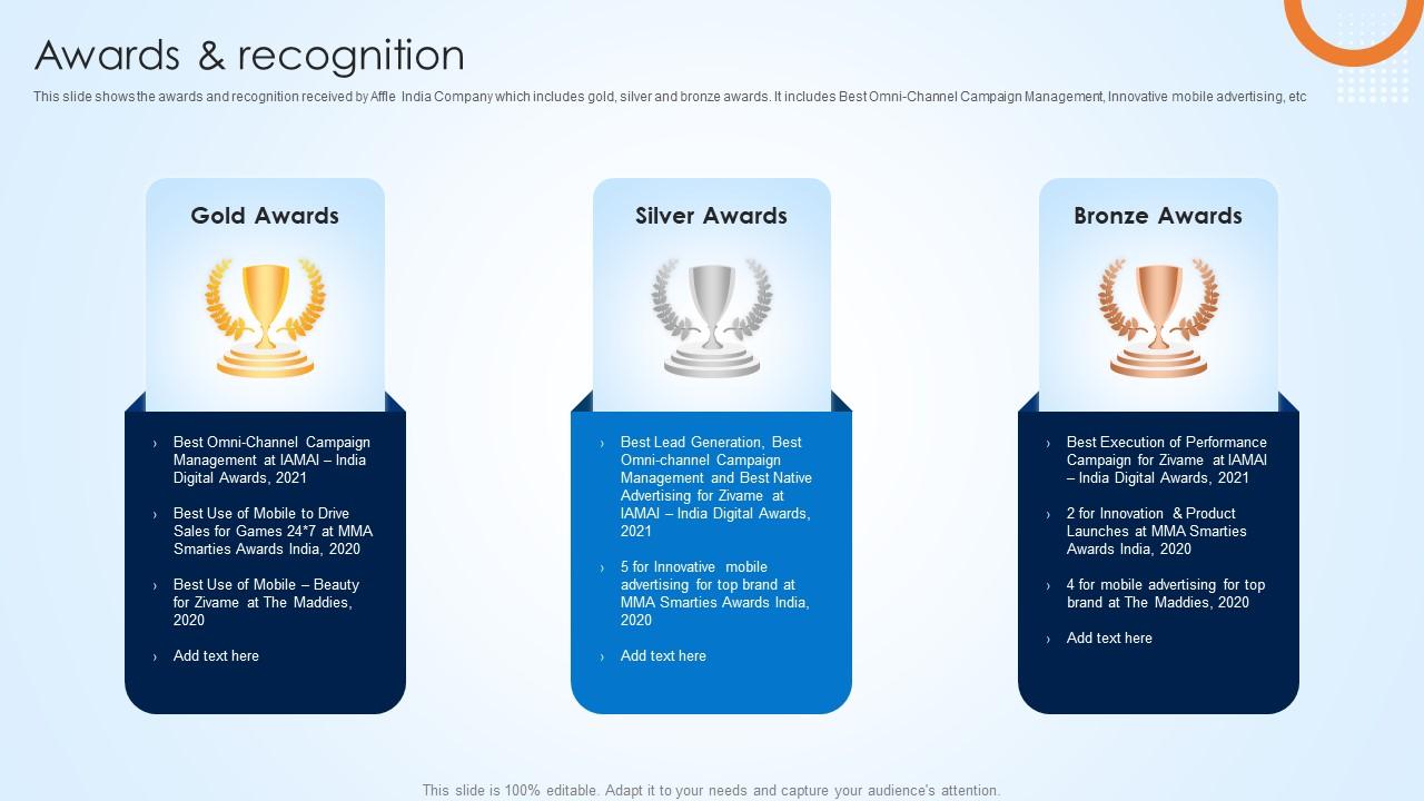 Affle India Company Profile Awards And Recognition Ppt Slides