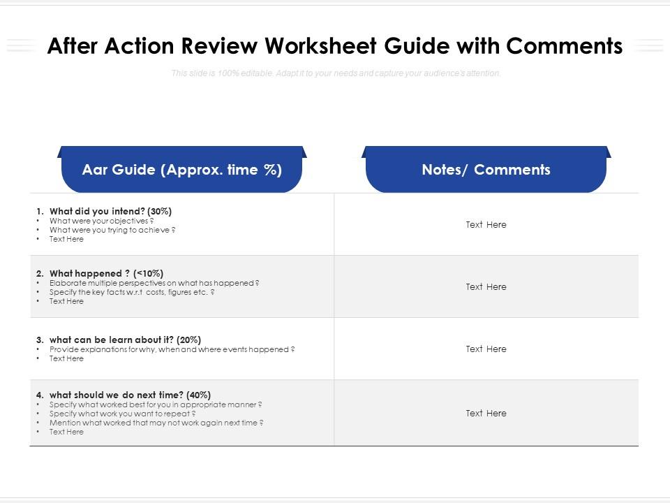 After Action Review Template Simple