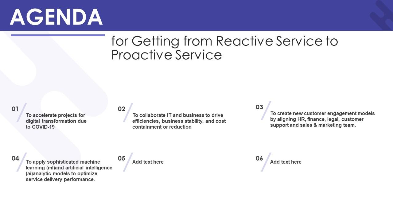 Agenda For Getting From Reactive Service To Proactive Service Slide01