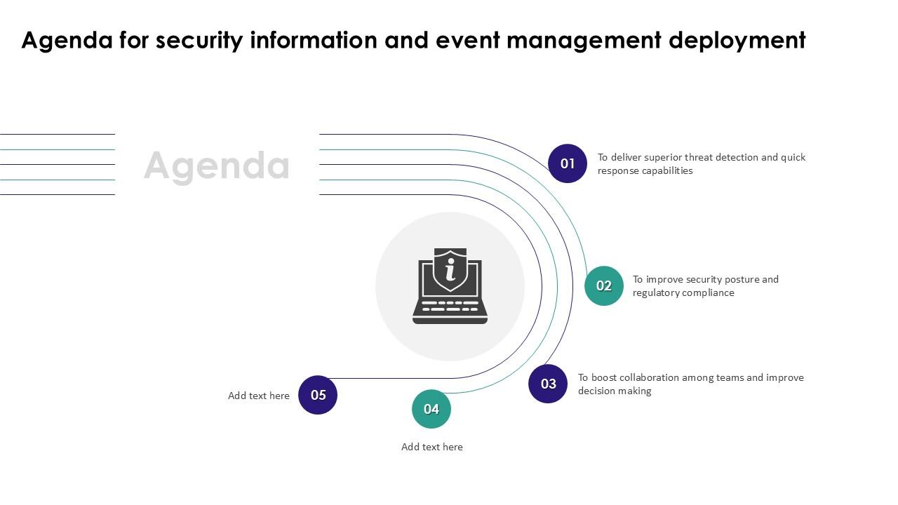 Agenda For Security Information And Event Management Deployment Ppt ...
