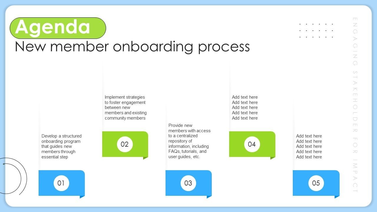 Top 10 Ob Ebility PowerPoint Presentation Templates in 2025