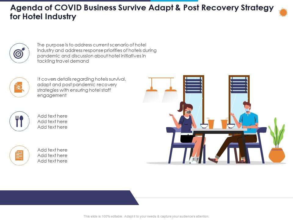 Agenda of covid business survive adapt and post recovery strategy for hotel industry ppt powerpoint outline Slide01