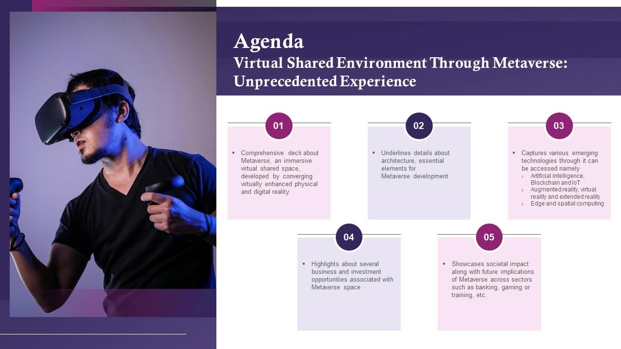 Agenda Virtual Shared Environment Through Metaverse Unprecedented ...