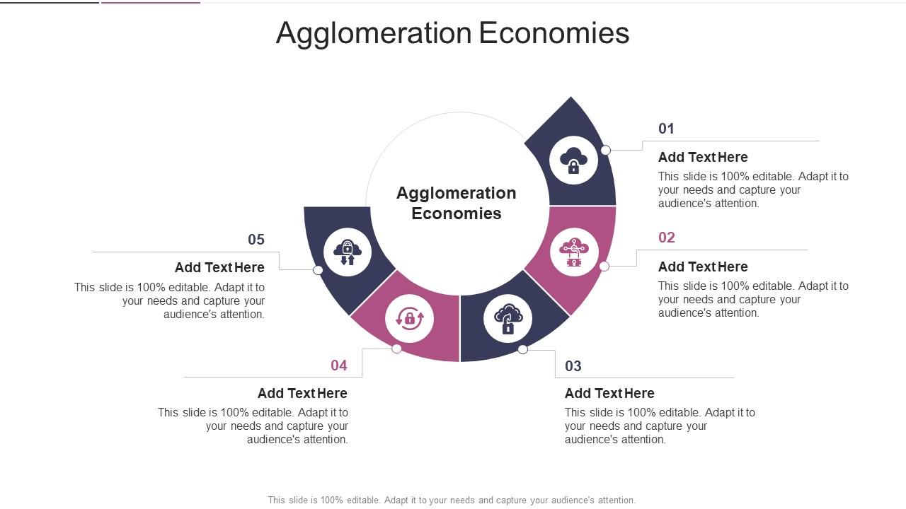agglomeration