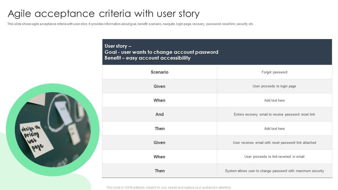 Agile Acceptance Criteria With User Story Slide01