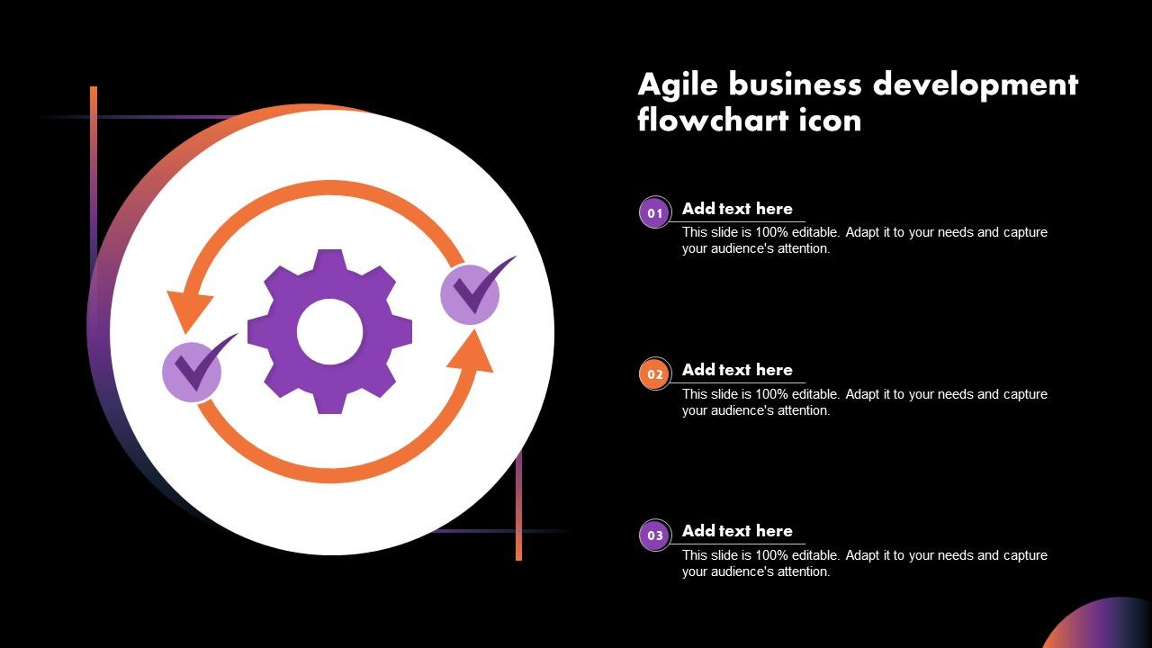 Agile Business Development Flowchart Icon PPT Slide