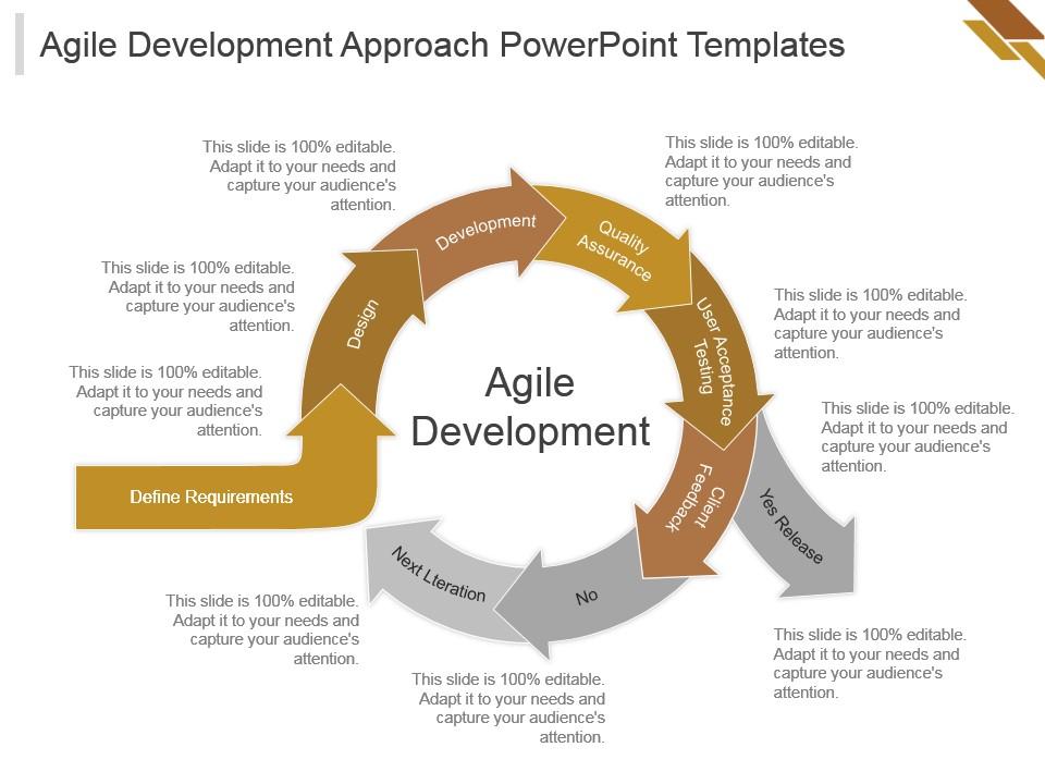 Agile development approach powerpoint templates Slide00
